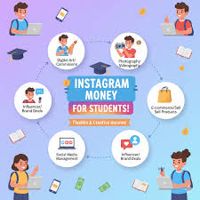 Student earning money from Instagram using mobile phone at home