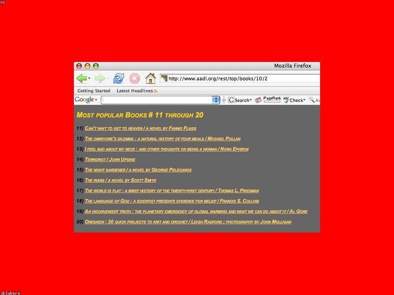REST API concept