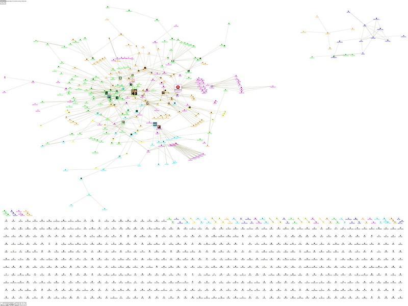 Virtual Private Cloud networking diagram